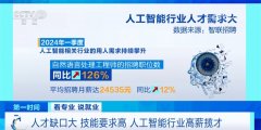 而这些也是每一个本城市履历的讲授过程