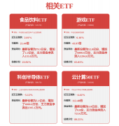 <b>证券之星估值阐发提醒中科曙光行业内合作力的</b>
